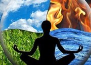 Os signos e os Elementos