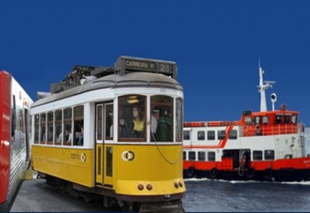 Os signos e os transportes - Qual é o transporte ideal para cada signo?