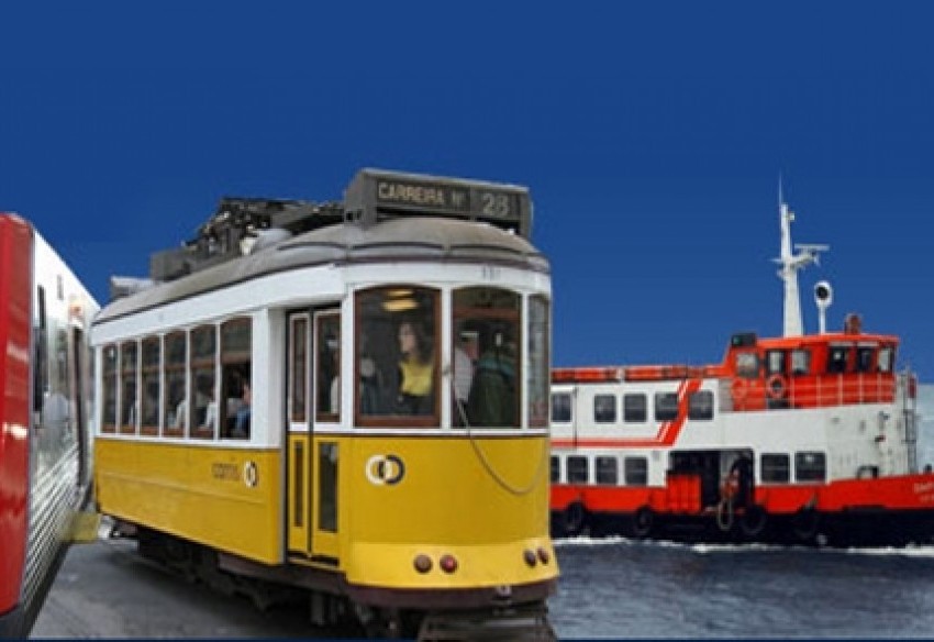 Os signos e os transportes - Qual é o transporte ideal para cada signo?