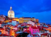 A cidade de cada signo
