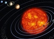 O alinhamento raro de 7 planetas