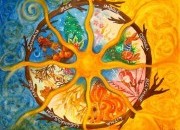 Hoje é o dia do Solstício de Verão!