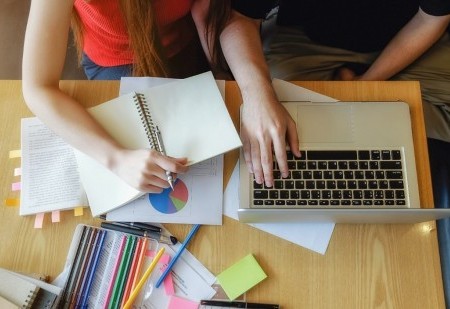 Ritual para ter sucesso nos estudos (ou no trabalho)